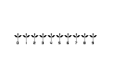 十字と羽根がついたカウンタ（透過GIF）（9パターン）